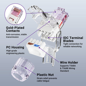 Compact Toolless RJ45 Connector Cat6