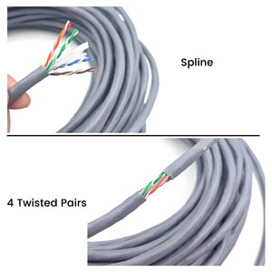 cat6 riser cable 1000ft