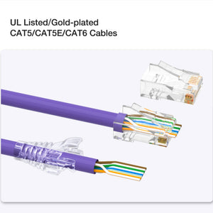 Free Size Transparent Strain Relief Boots