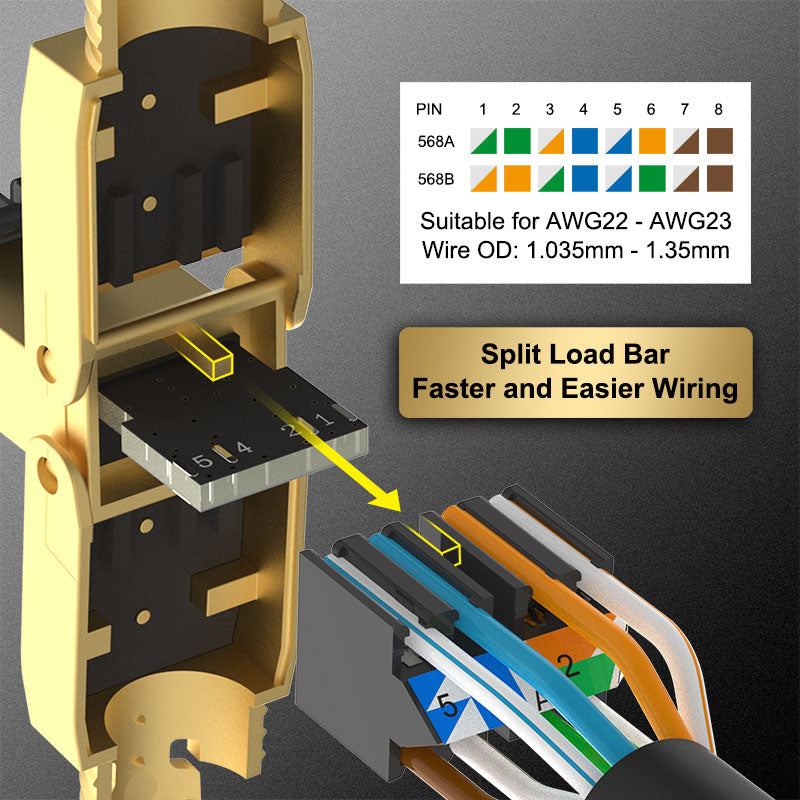 Cat7/Cat6a Field Termination Plug VCELINK