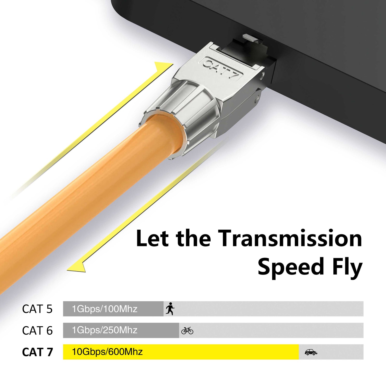 LEENUE RJ45 Cat7 Connector Tool-Free Toolless RJ45 Termination Plug  Reusable Shielded for Ethernet Cables 10Gbps POE 4 Pack