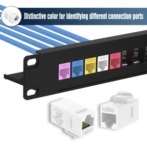 Keystone Coupler Patch Panel