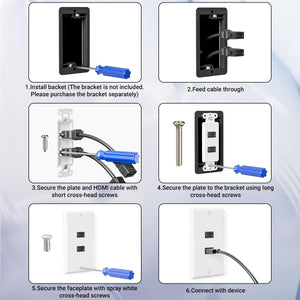 HDMI Wall Plate with Pigtail (2-Port) VCELINK