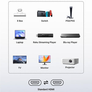 HDMI Wall Plate with Pigtail