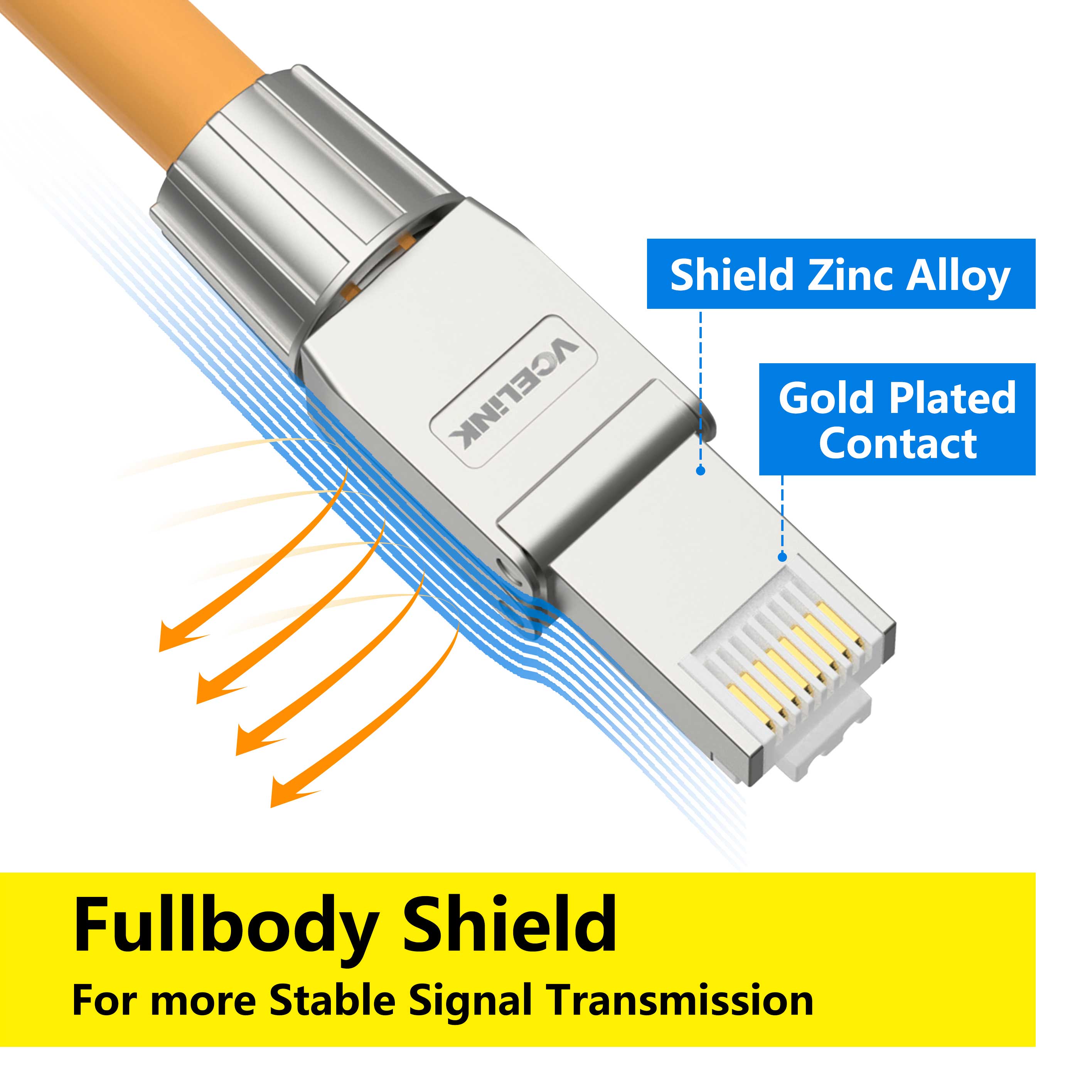 CAT7 Tool Free RJ45 Plug – VCELINK