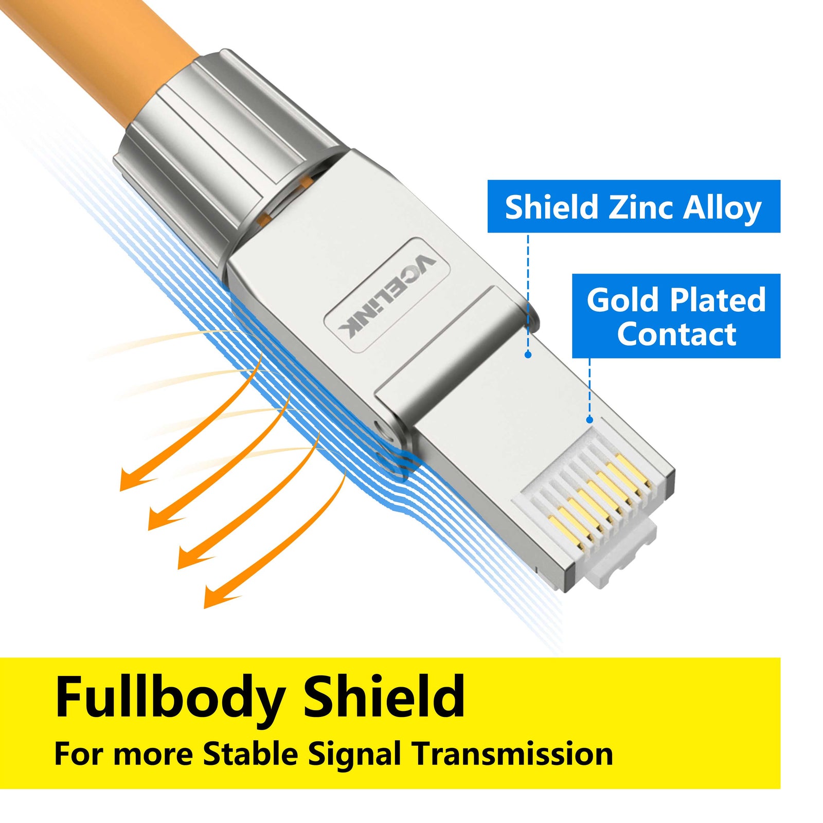 Field terminated, toolless RJ45 s connector for Cat.7A, Cat.7, Cat