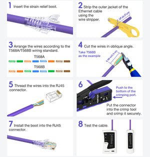 Free Size Transparent Strain Relief Boots