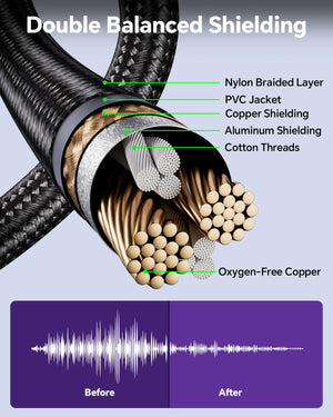 Male to Female XLR Microphone Cable 