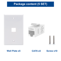 wall plate set