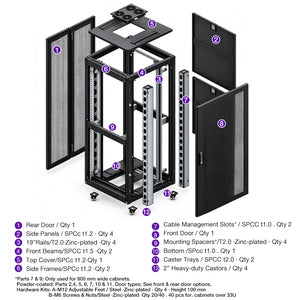42U Floor Standing Network Cabinet with Static Load 1300kg Architecture Diagram
