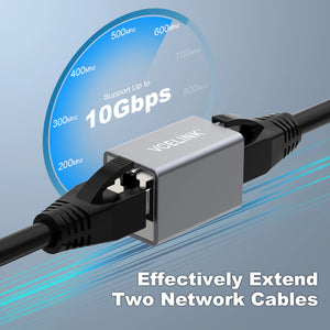 Cat7_RJ45_coupler_10_Gbps_speed