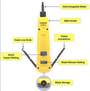computer networking tool kit