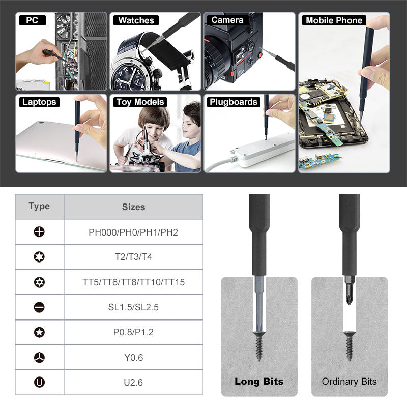 20-in-1 Precision Screwdriver Set VCELINK