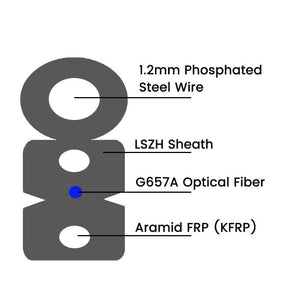 self supporting fiber