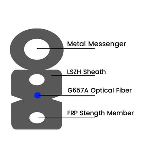 FTTH Single Mode Fiber With Messenger VCELINK