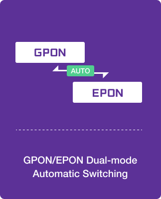 Why Choose VCELINK PoE XPON ONU?