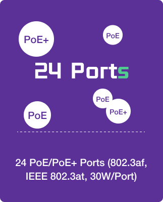 Why Choose VCELINK PoE XPON ONU?