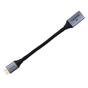 Mini HDMI to HDMI Adapter Cable
