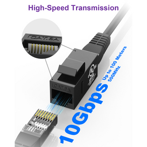 Cat6A Keystone Coupler