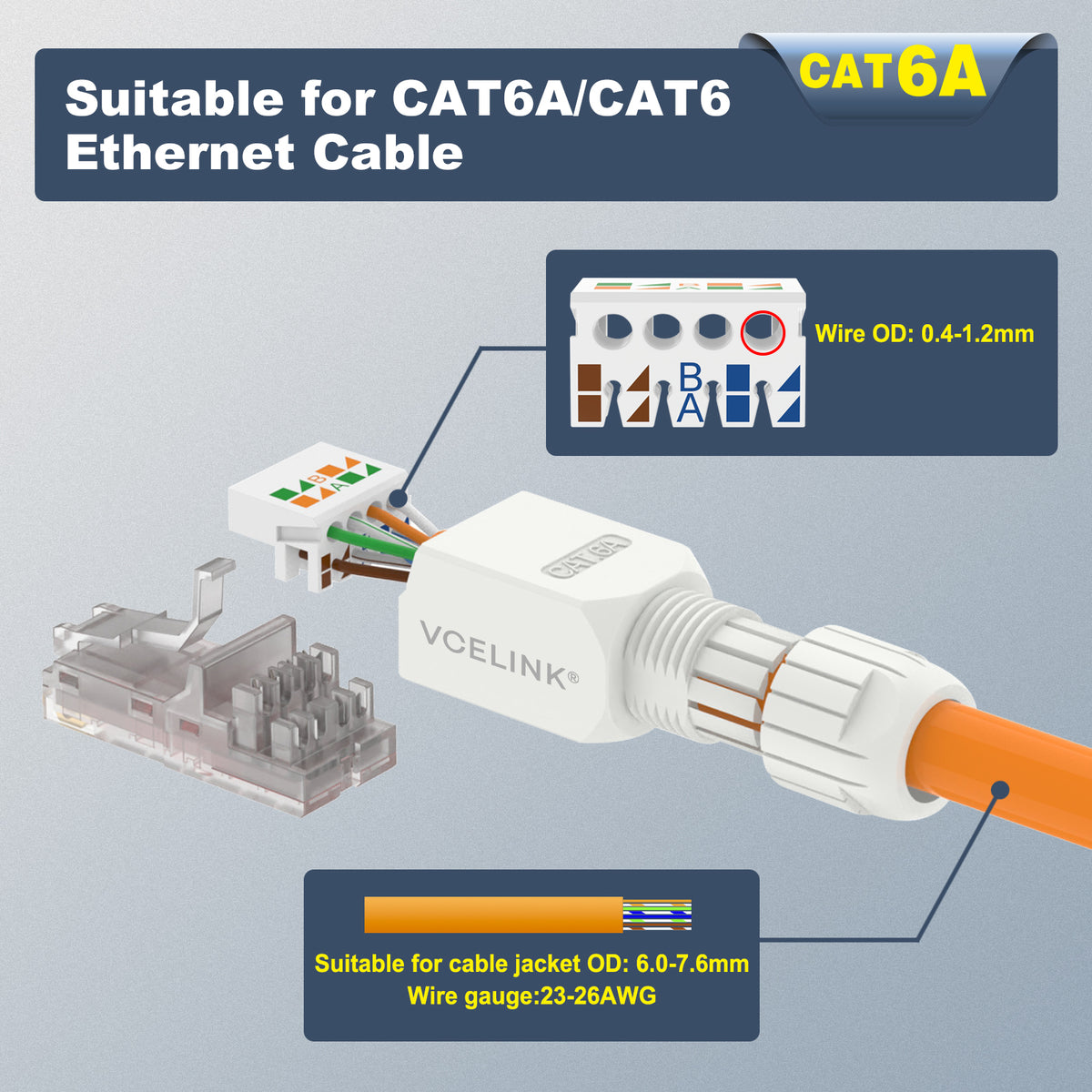Google Rj45 Cat6a RJ45 Toolless Connector VCELINK