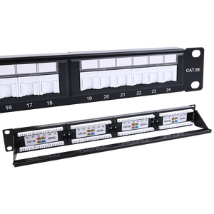 cat5e patch panel