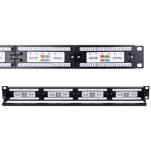 ethernet patch panel