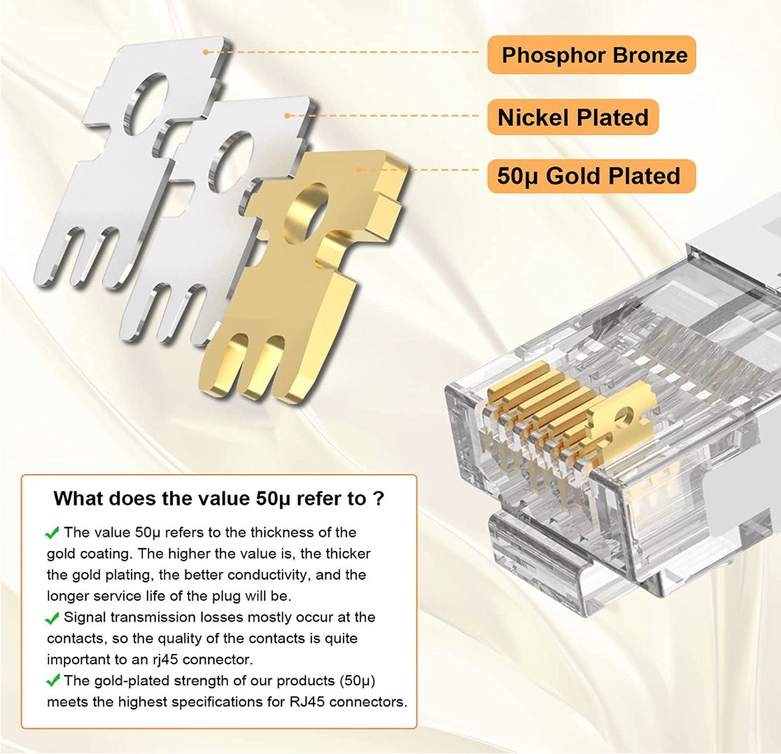 Cat7 Rj45 Tips Cat7 RJ45 Plug VCELINK