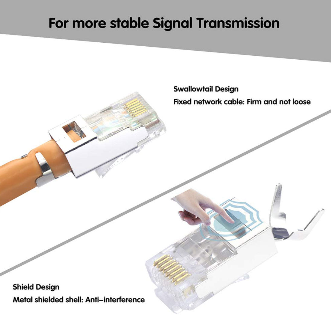 Cat7/ Cat6A Five Angled STP Toolless RJ45 Connector 6.0-7.5MM