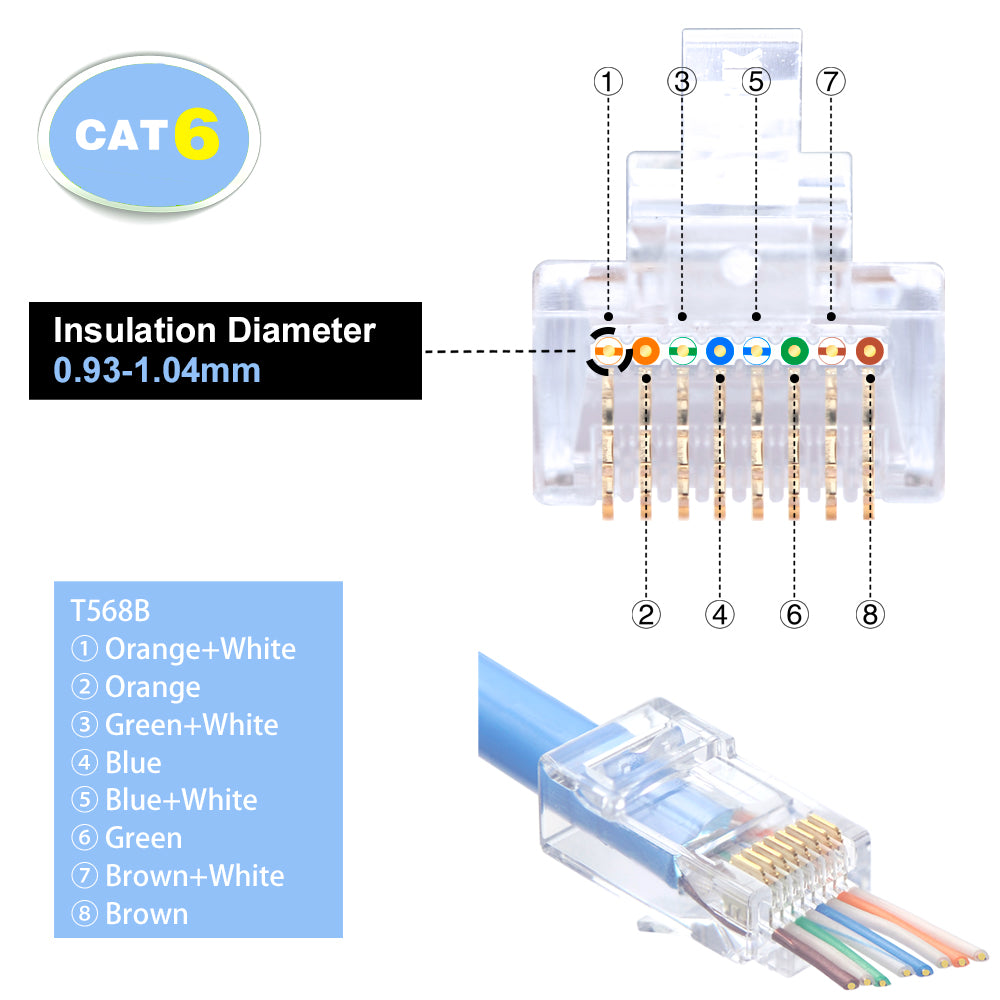 RJ45 CAT6 Cable Connectors VCELINK