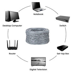 cat6 bulk cable 1000 ft