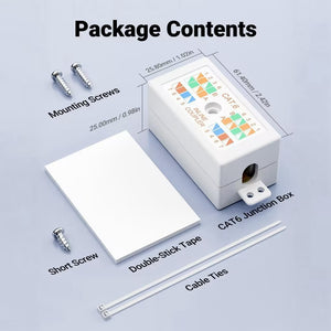 Cat6 Junction Box