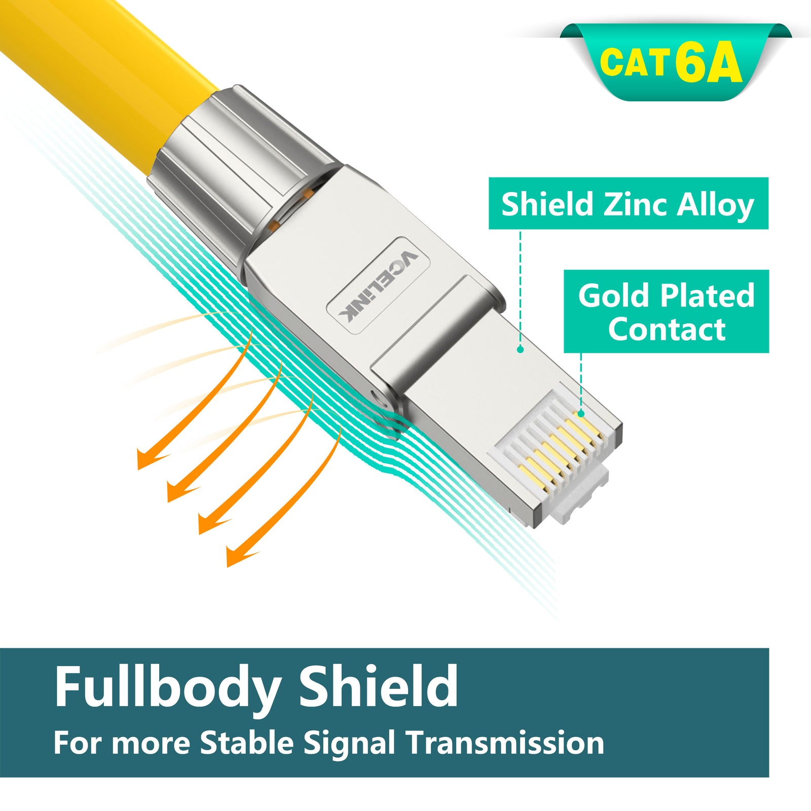 VCELINK (2ème génération Connecteur RJ45 Cat7 Cat6A Fiche Réseau Pass  Through RJ45 pour Câble de Pose Blindé avec Guide du Fil et Protection