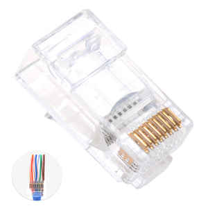pass through ethernet connectors