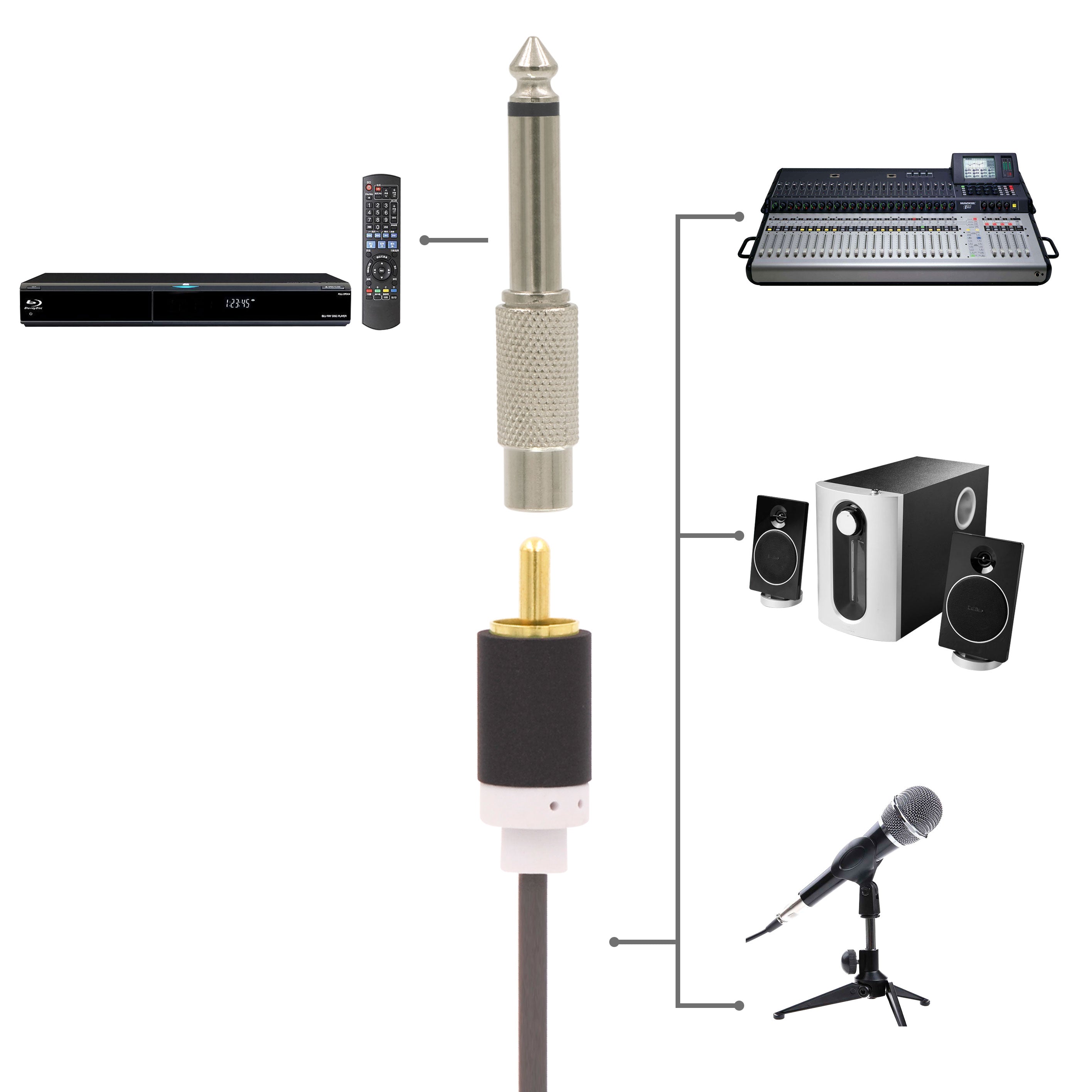 RCA to Quarter Inch Adapter VCELINK