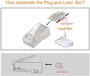 rj45 connection