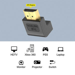 270 degree hdmi