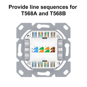 lowes ethernet wall plate