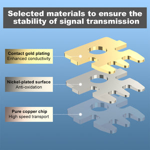terminate cat6 shielded rj45