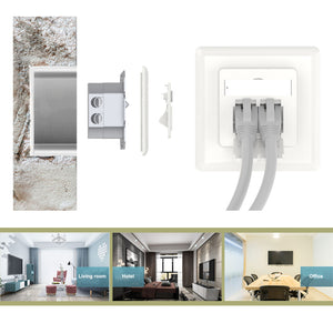 ethernet keystone wall plate