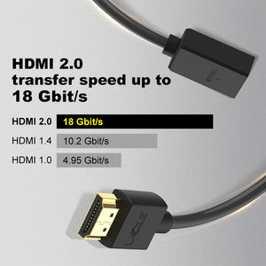 HDMI 2.0
