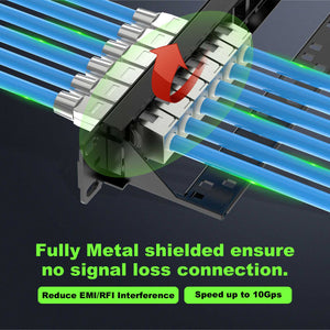 cat6 ftp toolless connector