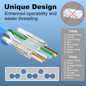 rj45 connector with load bar