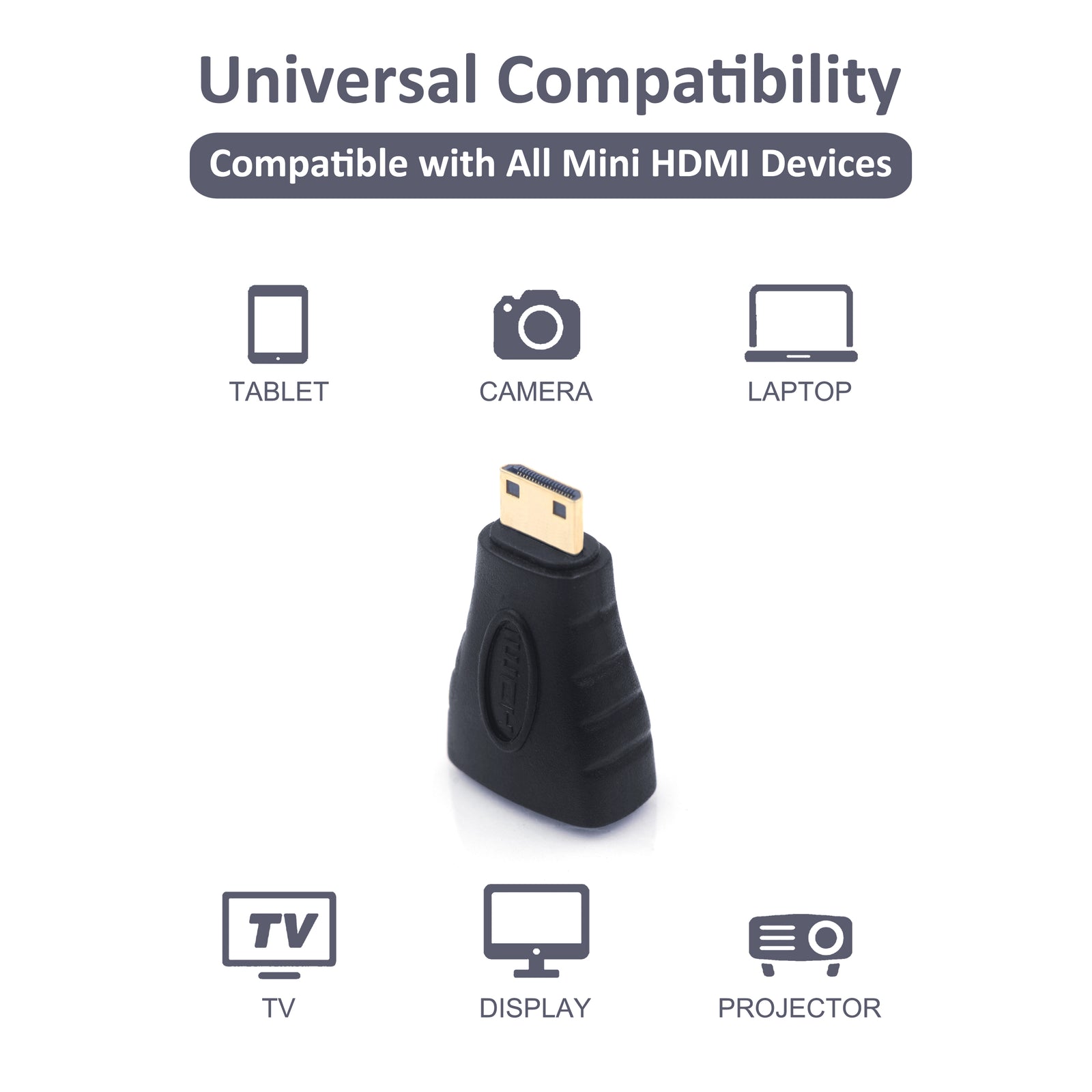 Mini HDMI Cable suitable for HDTVs, TVs, digital cameras, SLR cameras,  camcorders, graphics cards, tablets, monitors and other HDMI-enabled  devices.