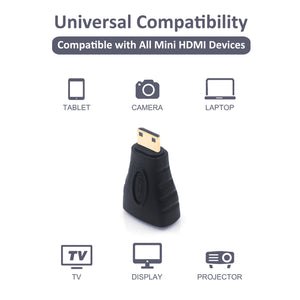 Mini HDMI Devices