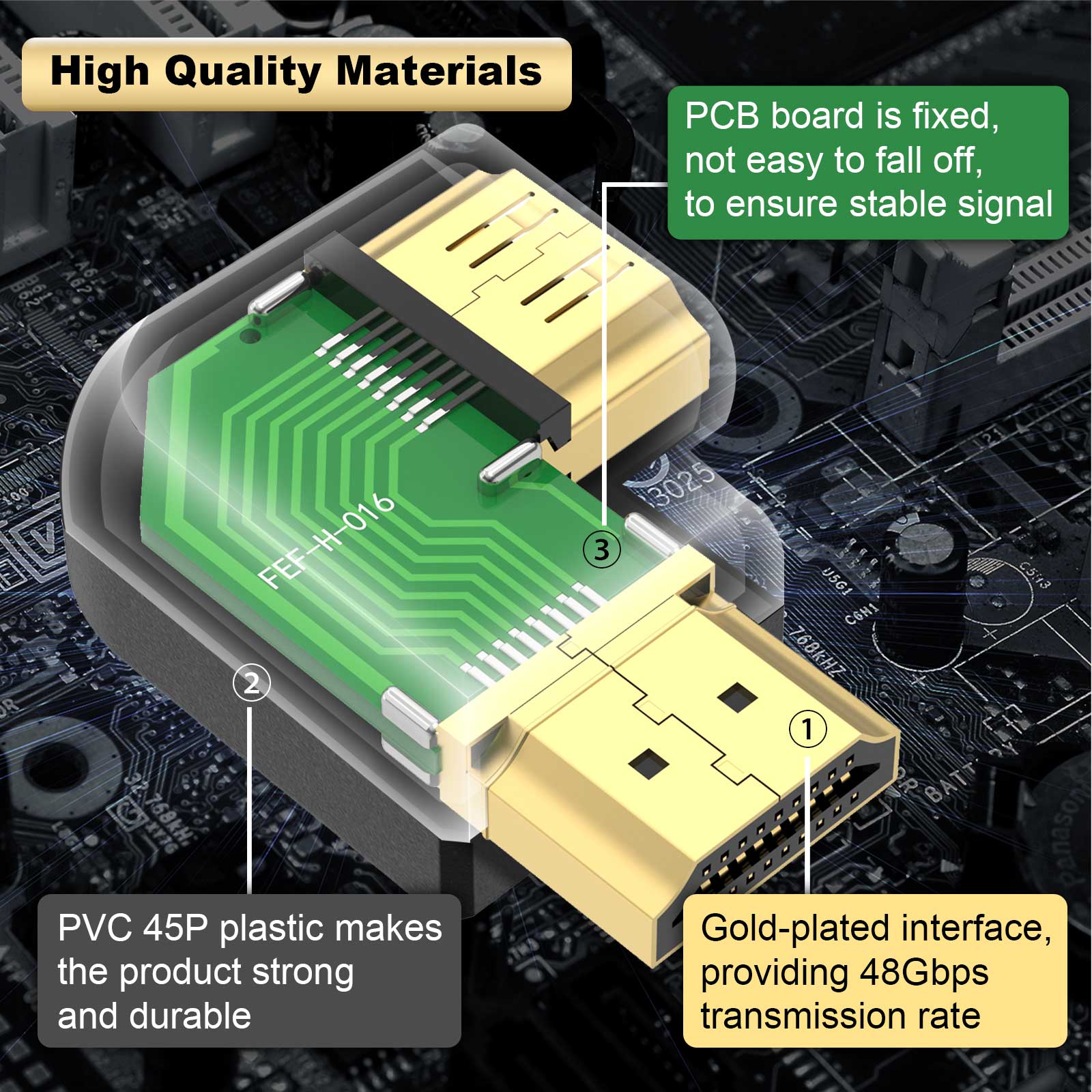 GetUSCart- Cable Matters Combo-Pack 8K@60Hz Flat Right Angle HDMI 2.1  Adapter with HDR (8K HDMI Right Angle Adapter / 4K@240Hz HDMI 90 Degree  Adapter / 270 Degree and 90 Degree HDMI Adapter) in Black