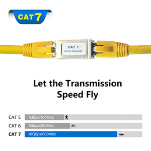 cat7 rj45