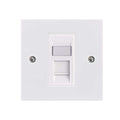 British  RJ45 Socket Wall Plate VCELINK