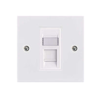ethernet female wall socket
