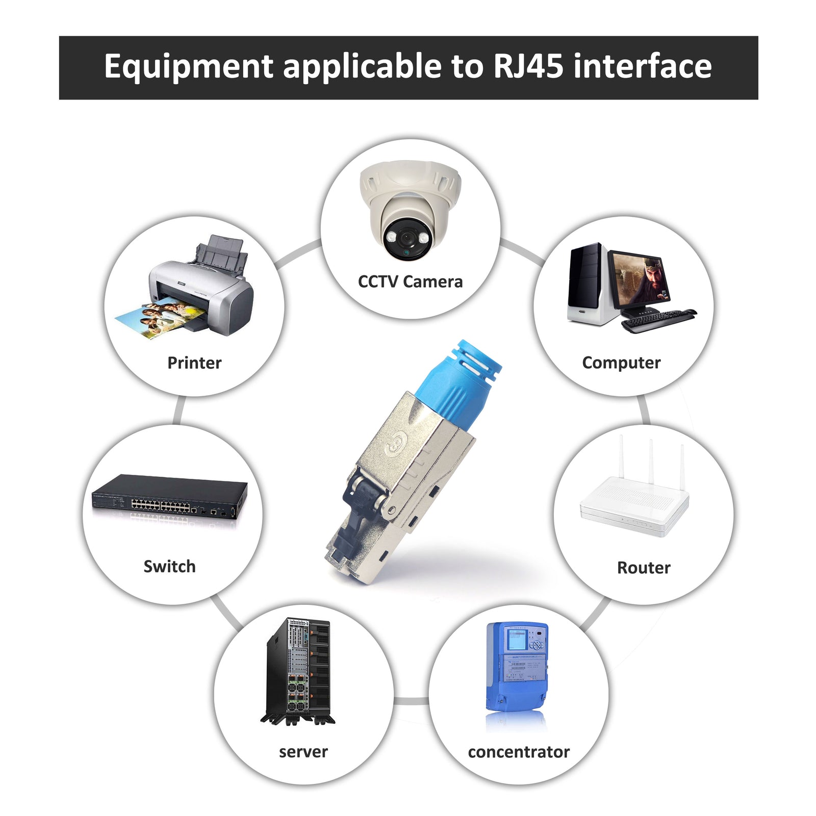 CONECTOR RJ45 Hembra Cat.8 FTP HP Tooless