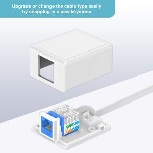 surface mount outlet